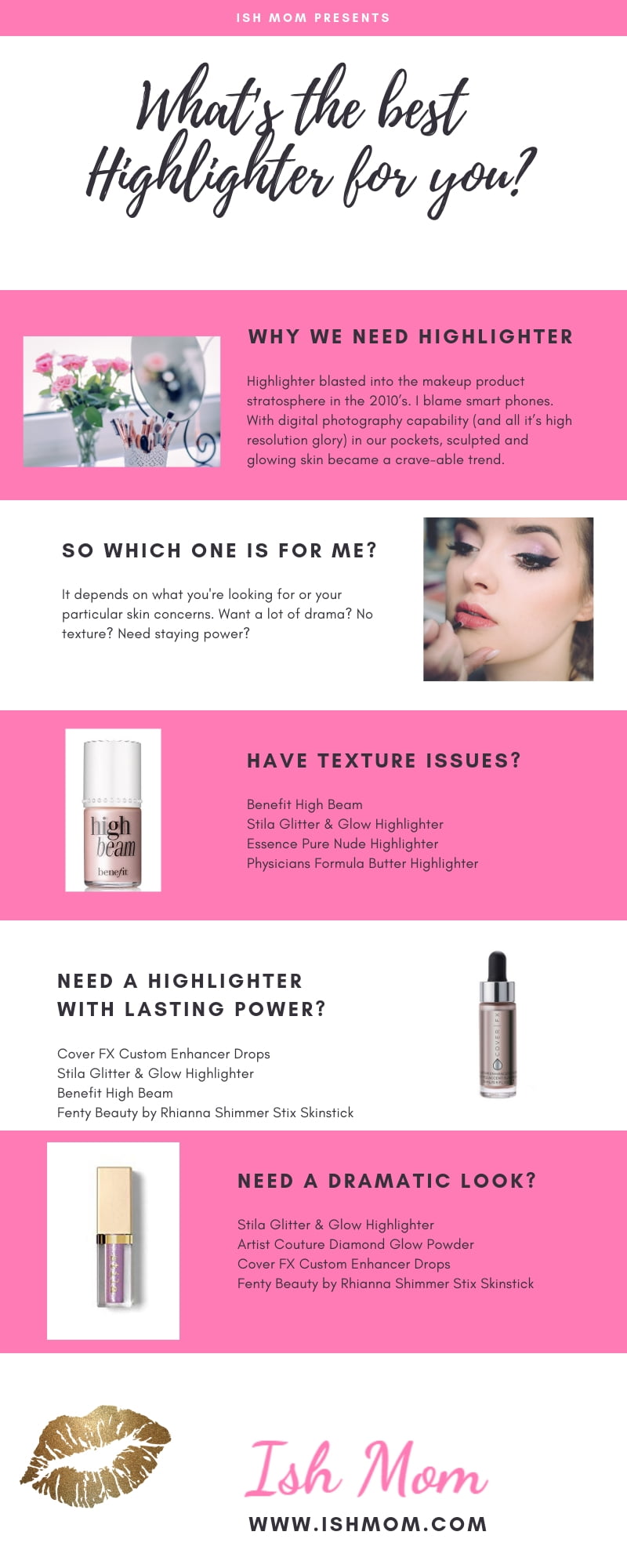 What's the best highlighter for you