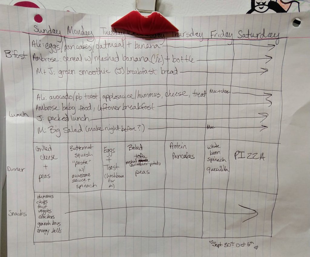 our meal plan